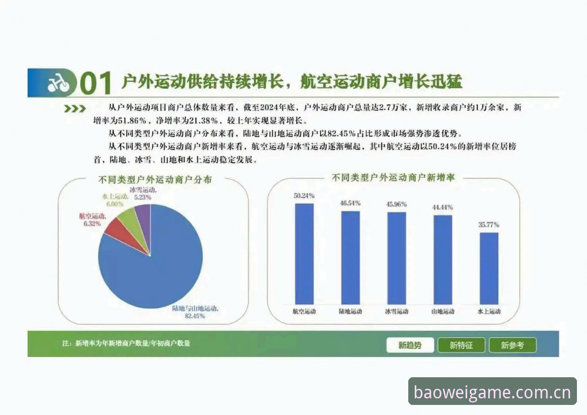 宝威体育下载地址 宝威体育平台行业趋势深度分析:从入口痛点看用户体验重构